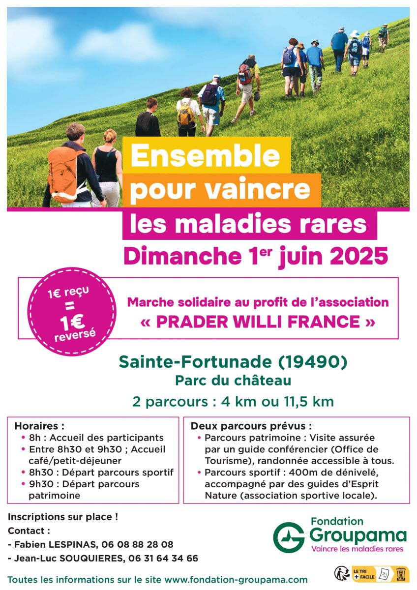 Balade solidaire de la fondation Groupama