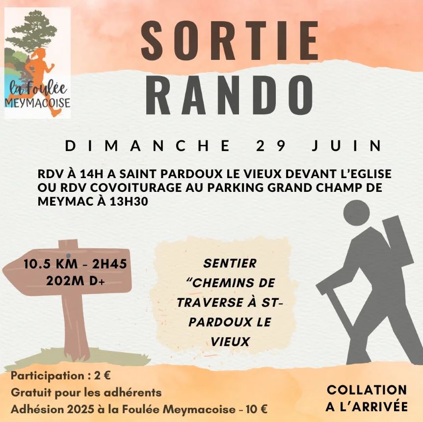 Sortie rando "Chemins de traverse"