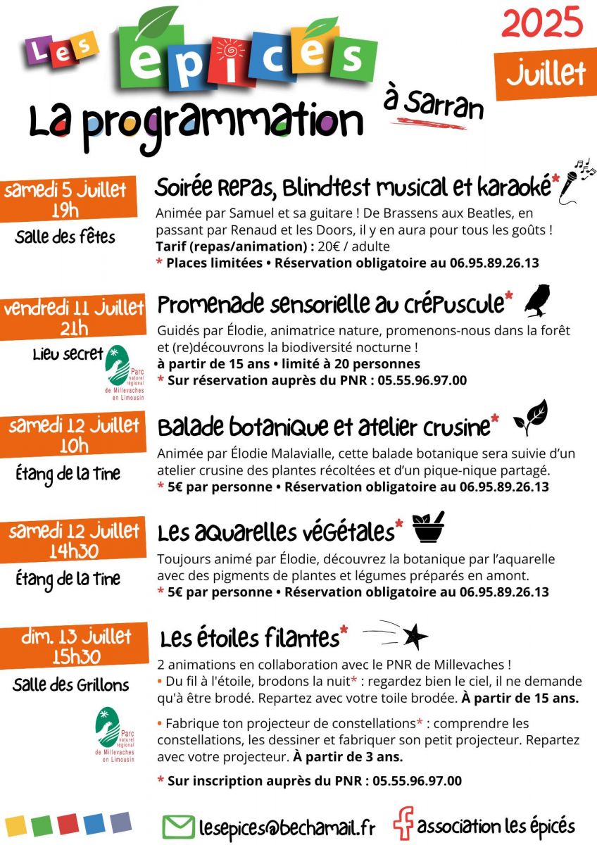 Journée autour de la botanique.