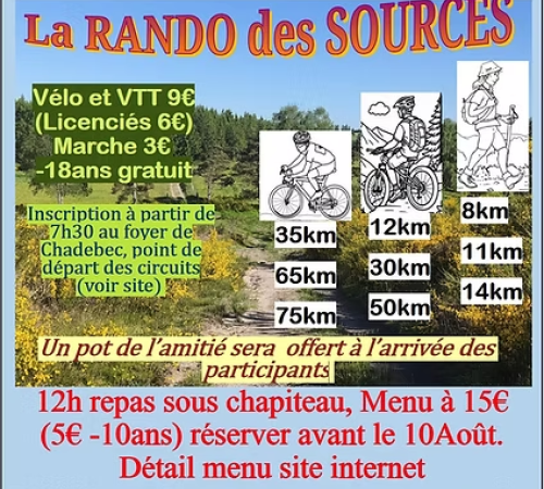 La Rando des Sources