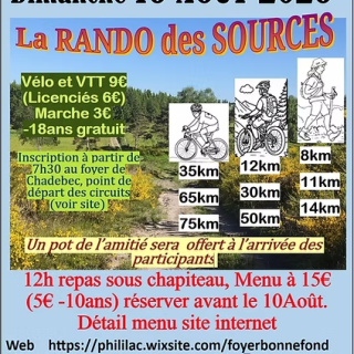 La Rando des Sources